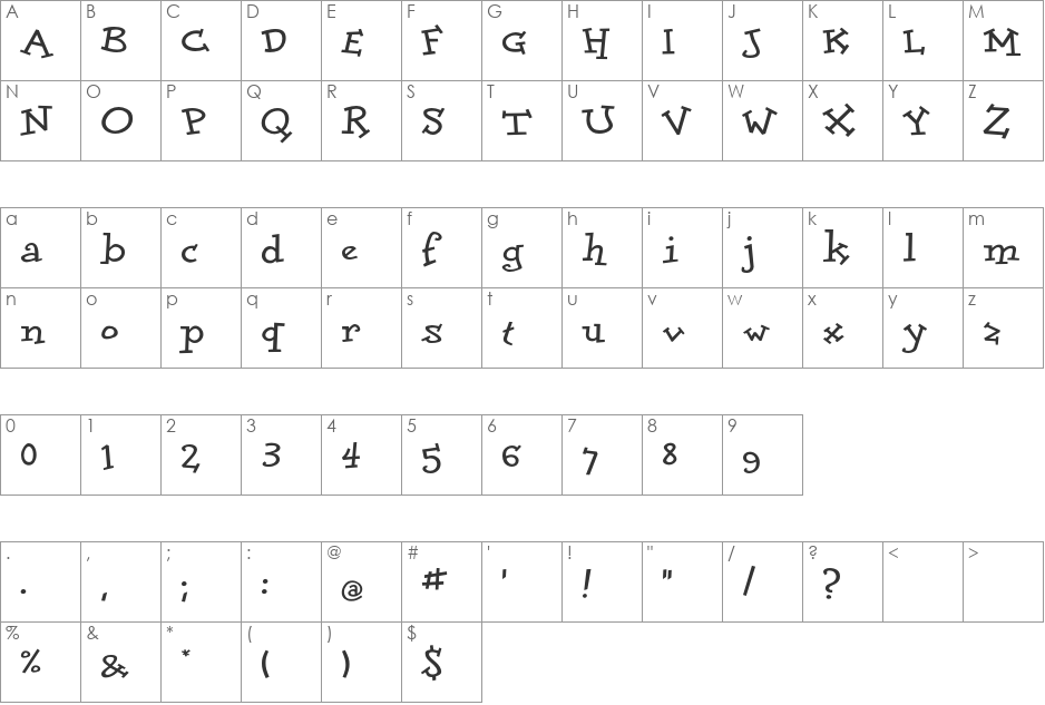 DoloresCyr font character map preview