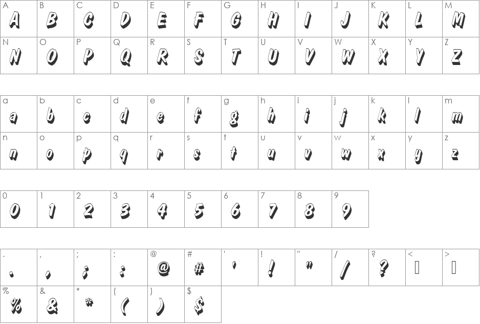 DomCasualDBolItaSh1 font character map preview