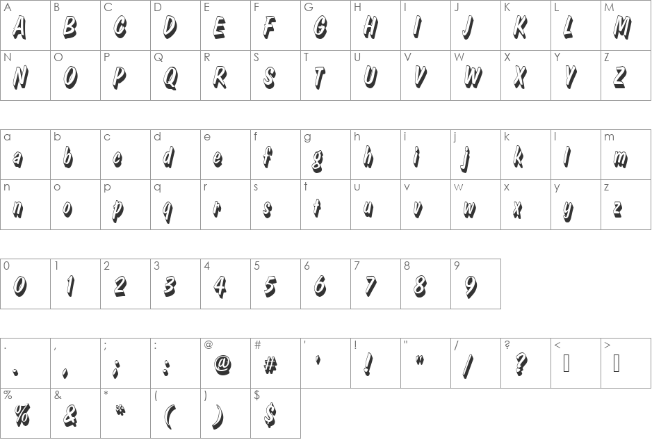 DomCasualDRegItaSh1 font character map preview