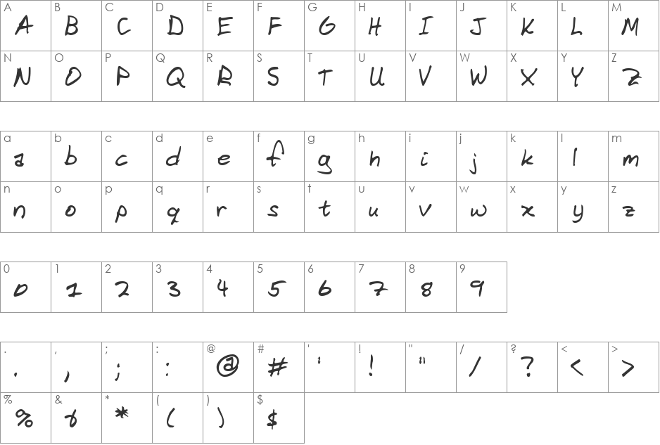 Domestic Manners font character map preview