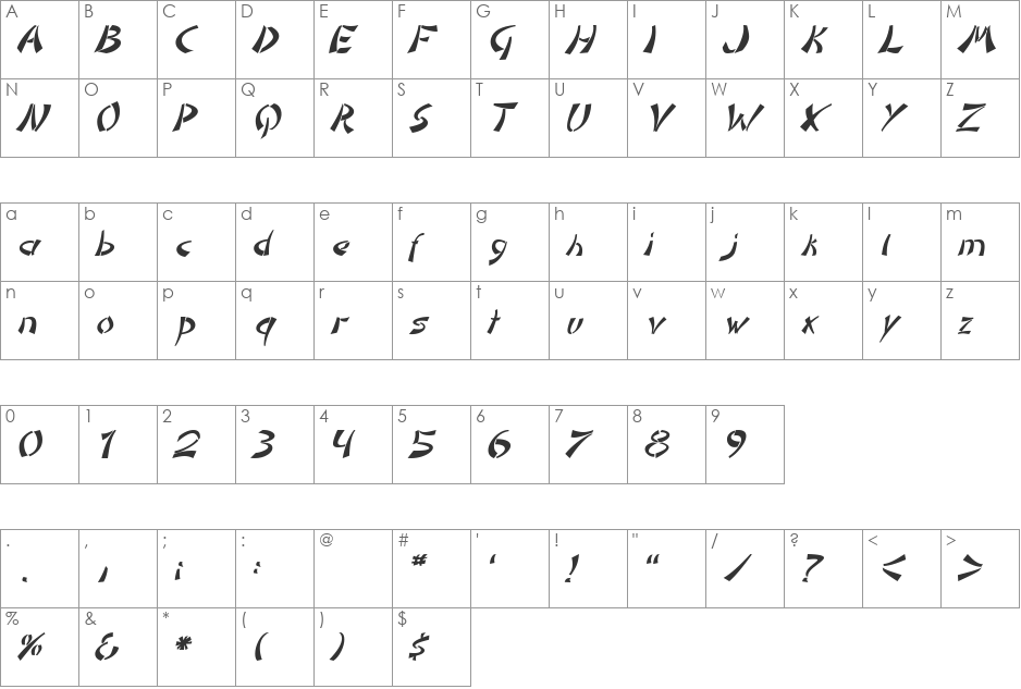 DomoAregato font character map preview