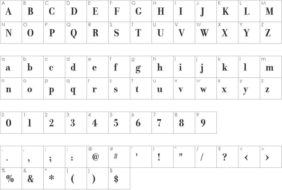 Donatora font character map preview