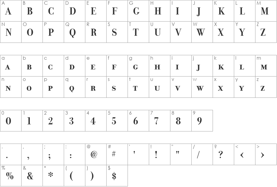 Donatora Display SC font character map preview