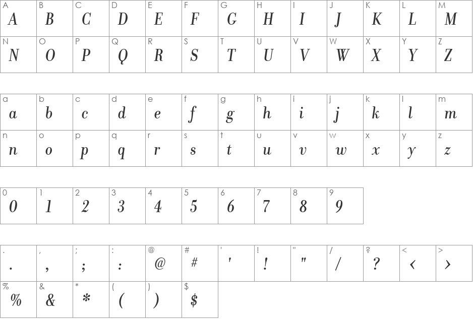 Donatora Medium font character map preview