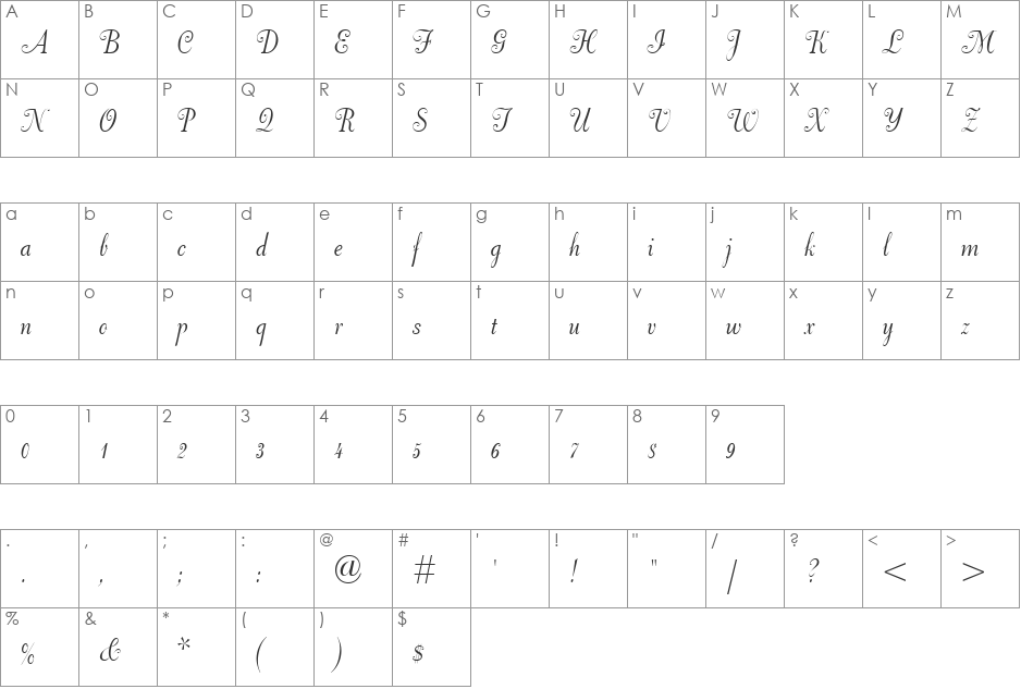Dorchester Script MT font character map preview