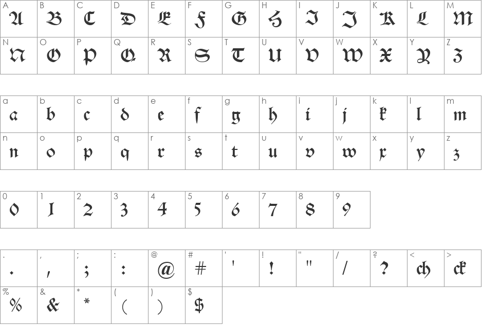 Alte Schwabacher font character map preview