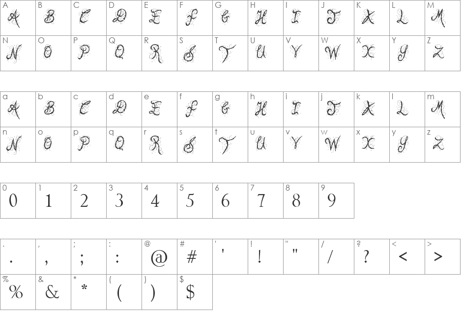 abby font character map preview