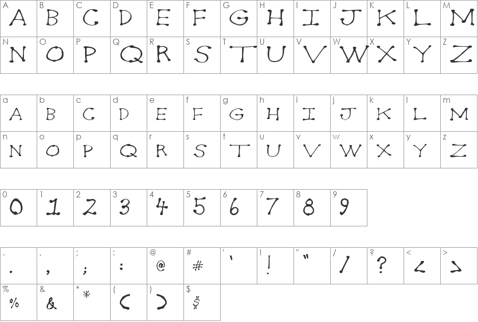 Dot2Dot font character map preview