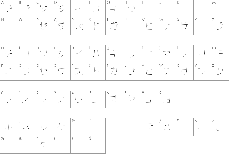 DotlineKat font character map preview