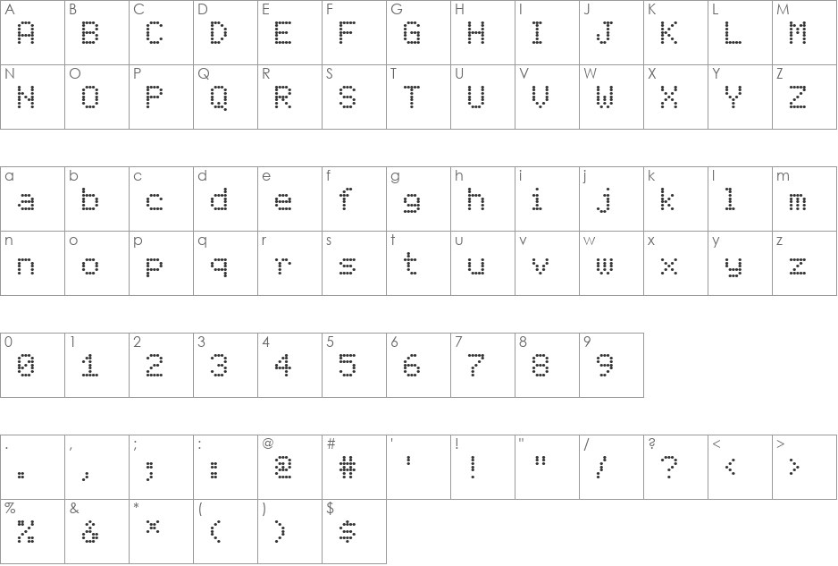 DotMatrix font character map preview