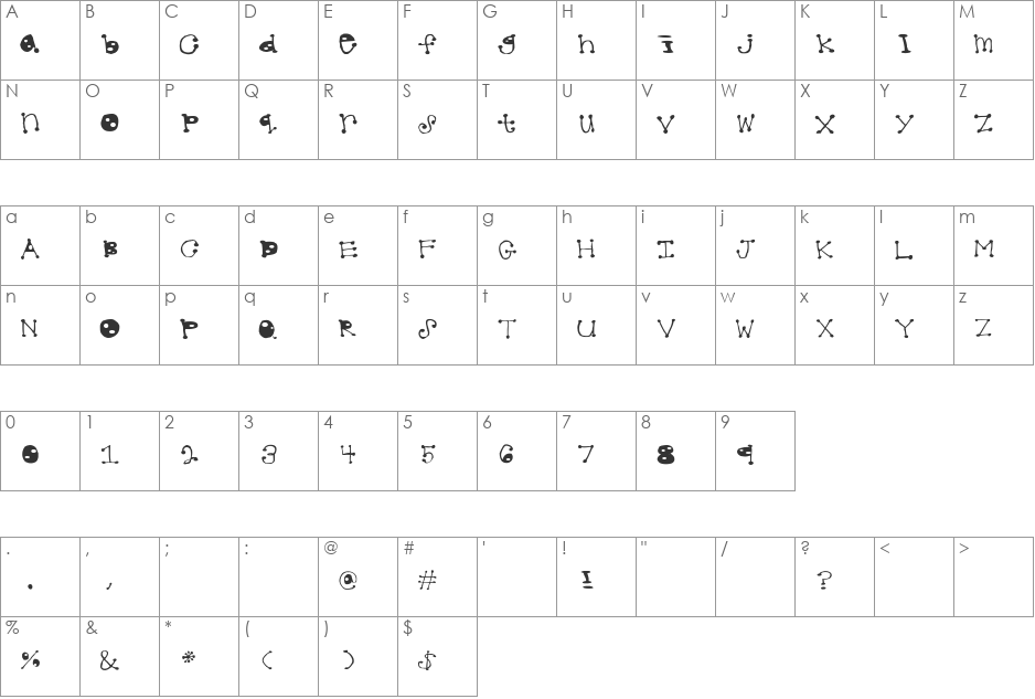 dotted font character map preview