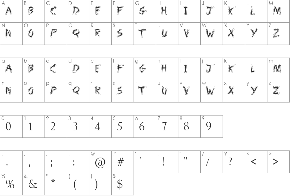 dotty font character map preview