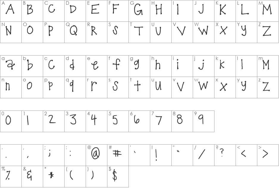 dotty font character map preview