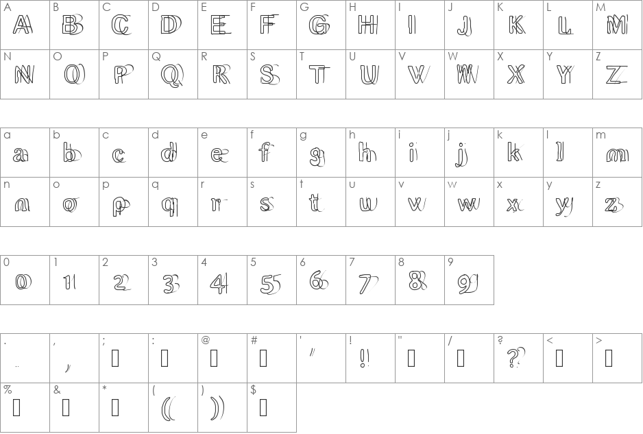 double font character map preview