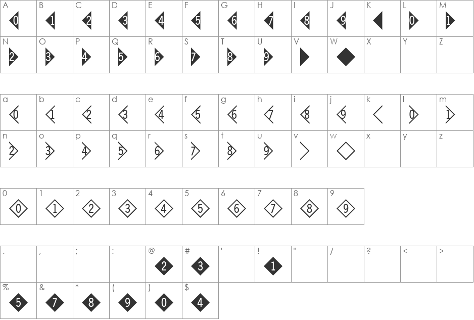 DoubleDigits font character map preview