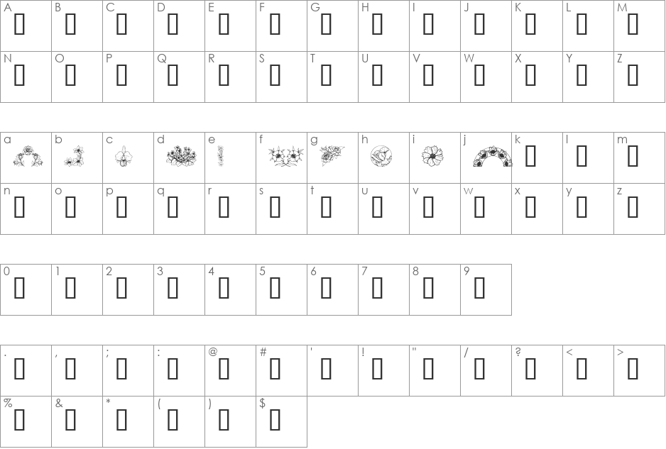 Dover Floral and Design II font character map preview