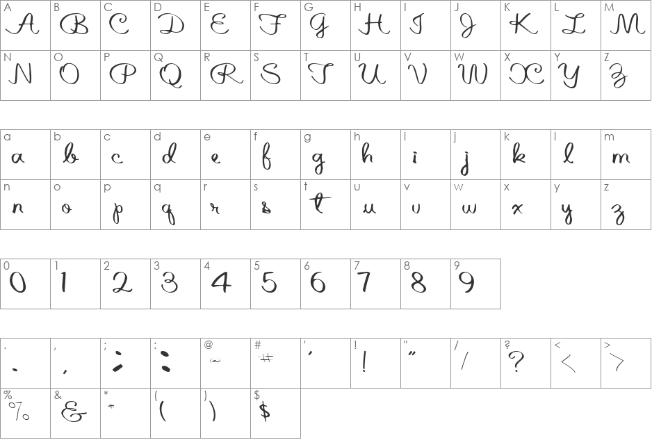 Altered font character map preview