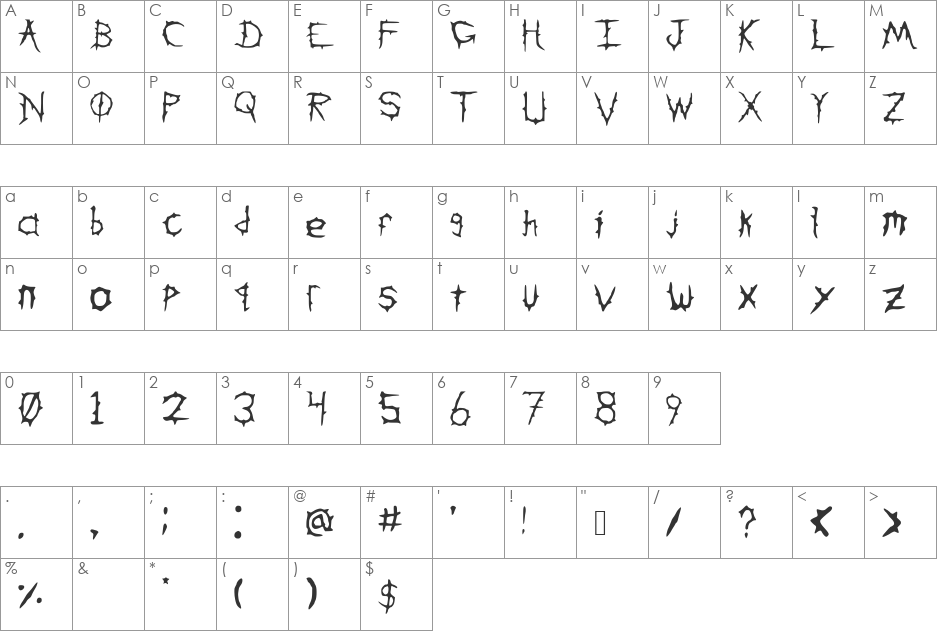 DownWithTheSickness font character map preview