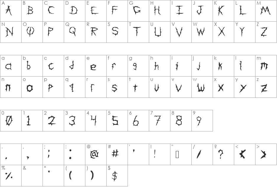 DownWithTheSickness font character map preview