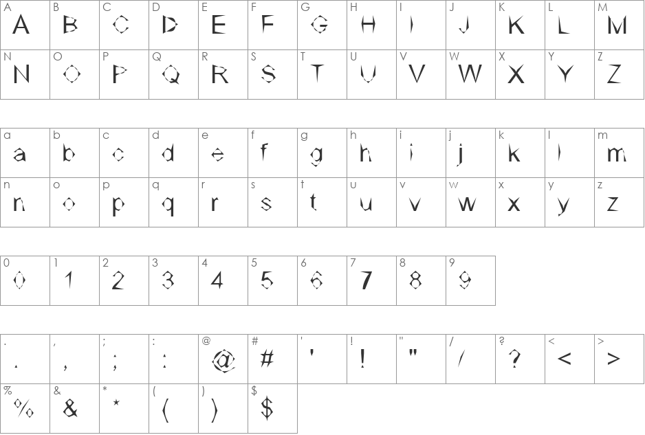 DPCarvedOut font character map preview