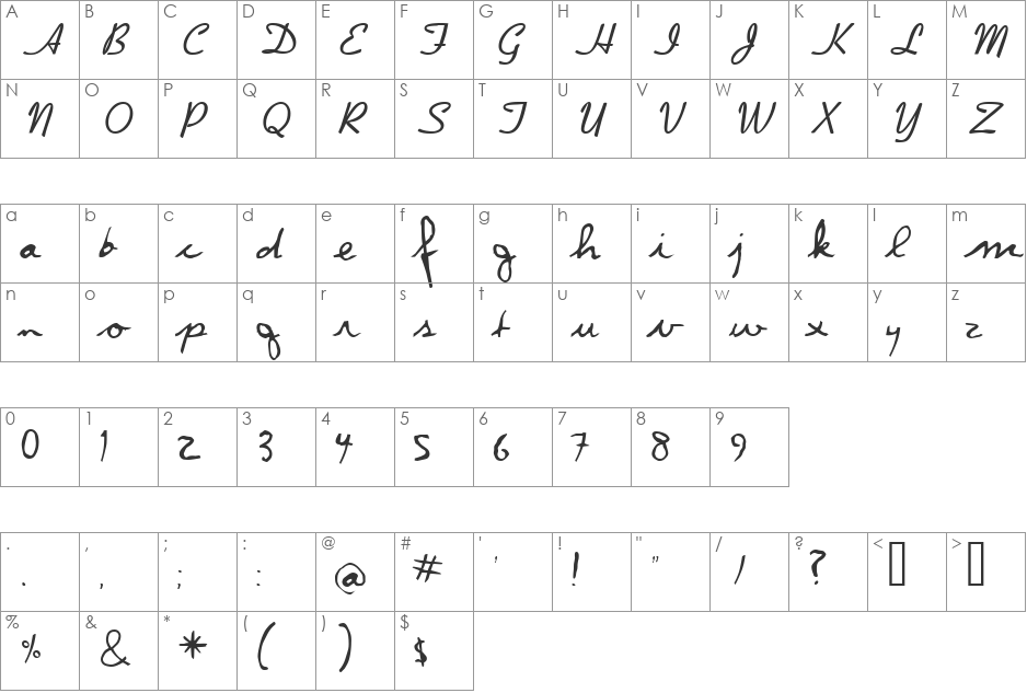 DpScript font character map preview