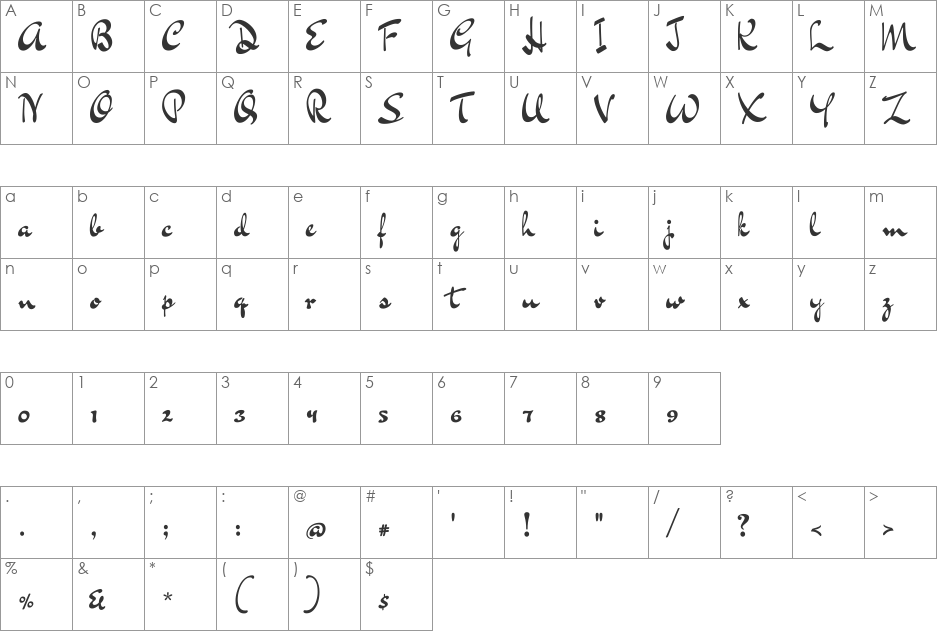 Dr Sugiyama font character map preview