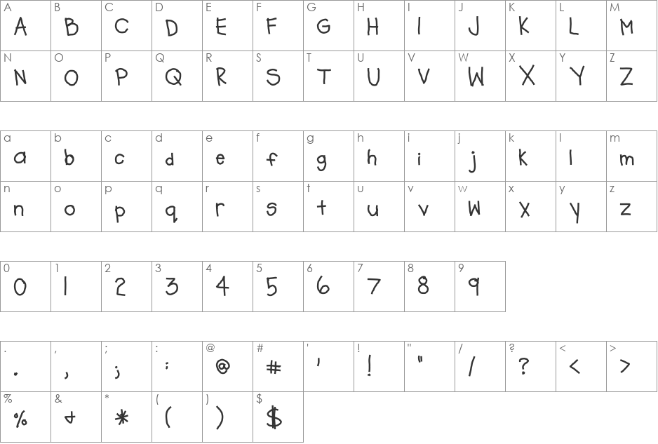 abbys font character map preview