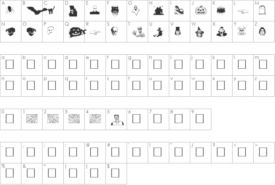 Drac font character map preview