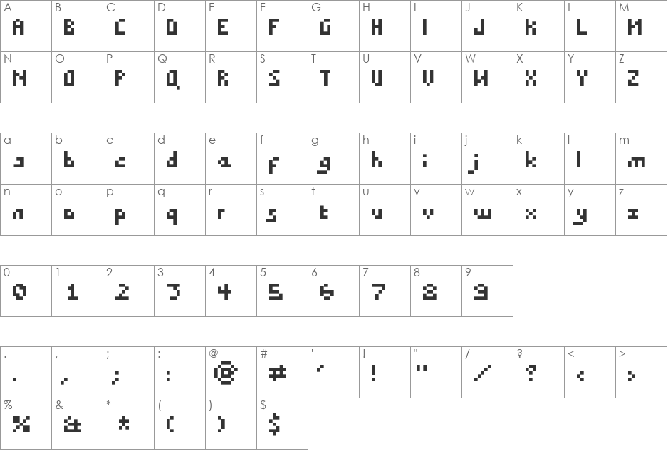 DraconianPixelsMinimal font character map preview