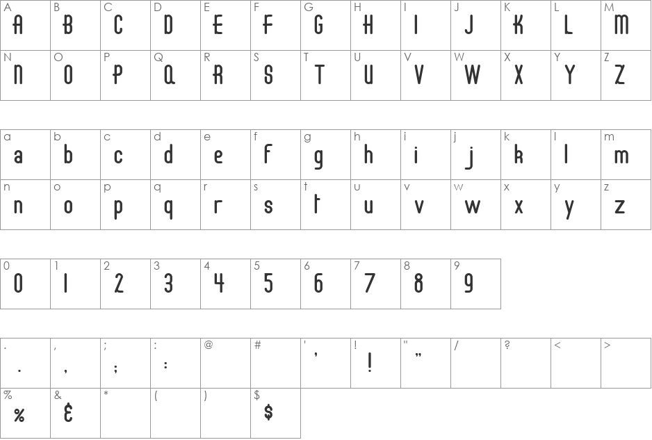 Draft Gothic font character map preview