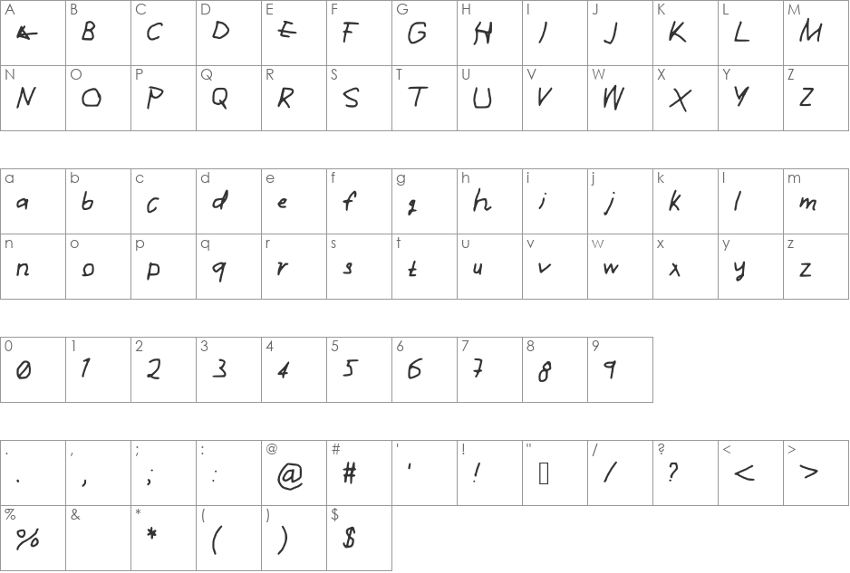 Drag font character map preview