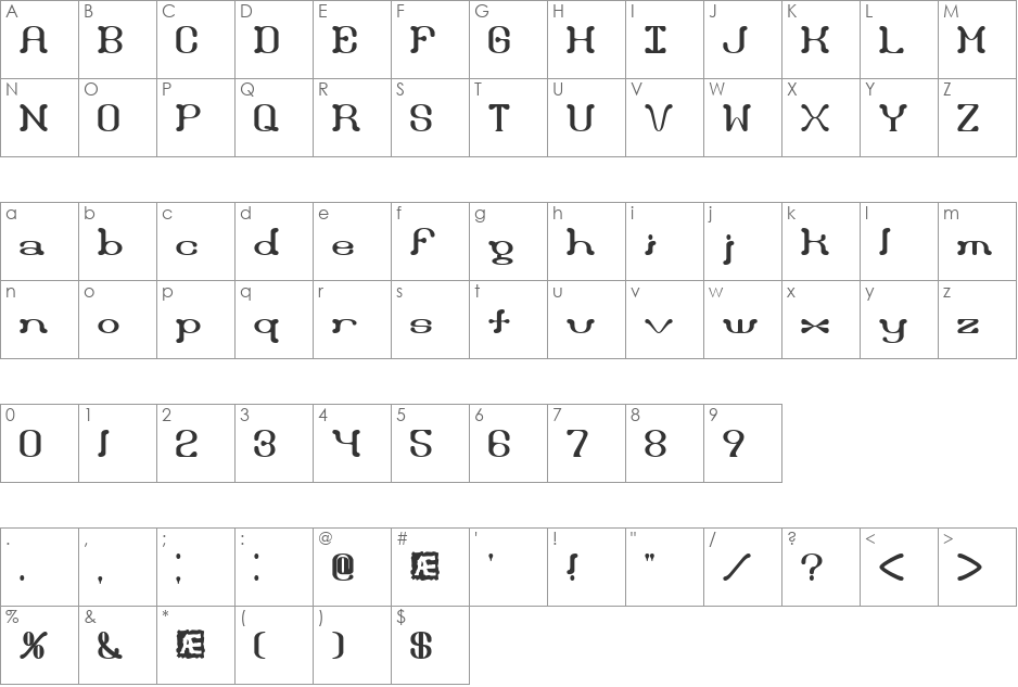 Draggle over kerned BRK font character map preview