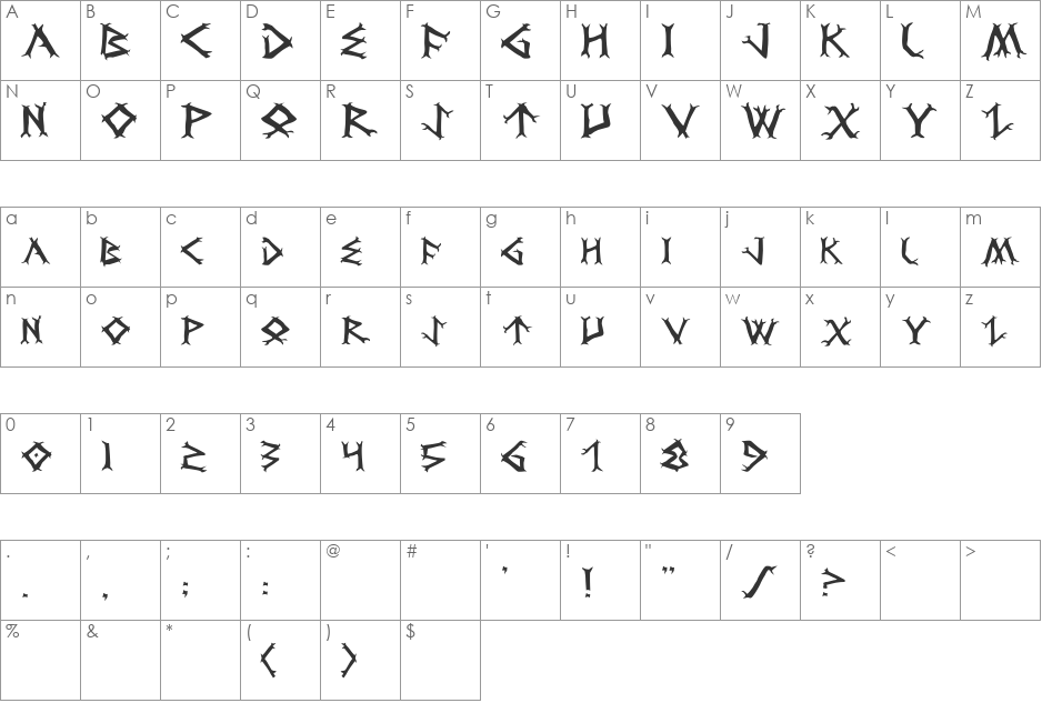 Dragon Order font character map preview