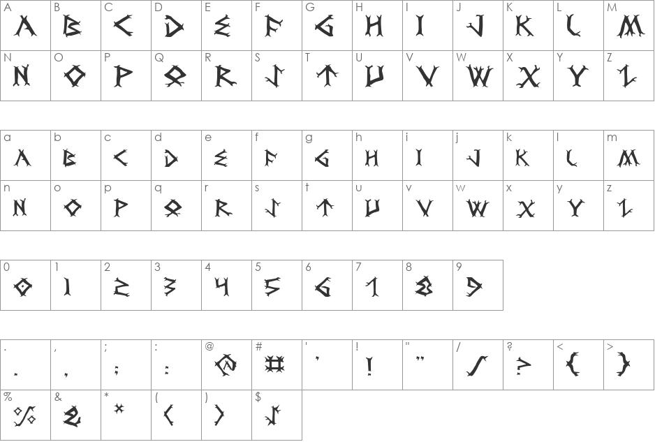 Dragon Order font character map preview
