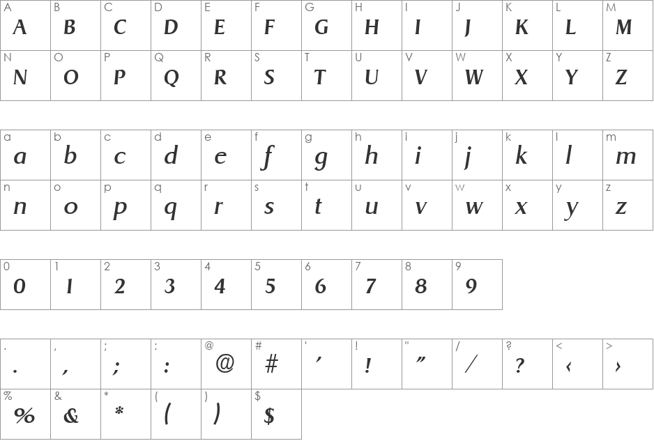 Dragon-MediumIta font character map preview