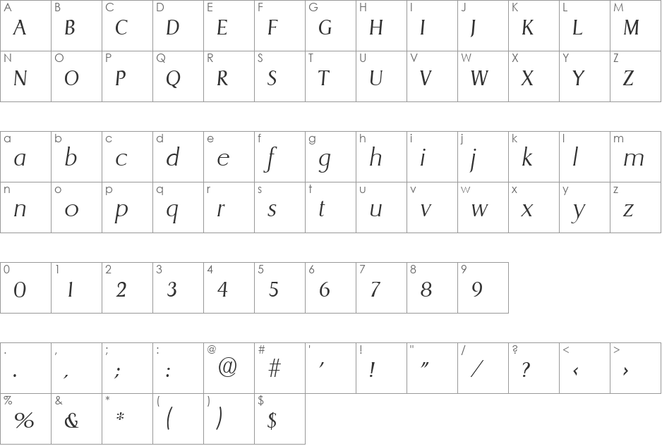 Dragon-XlightIta font character map preview