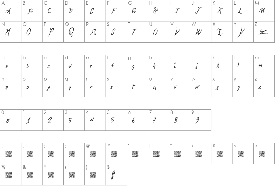 DragonsBreath font character map preview