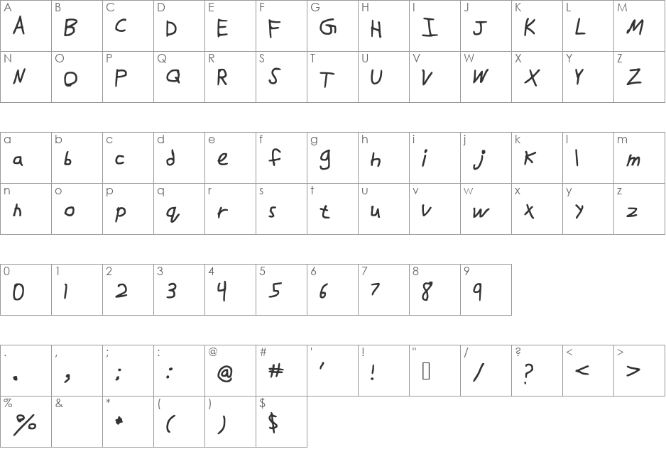 DrawFont font character map preview