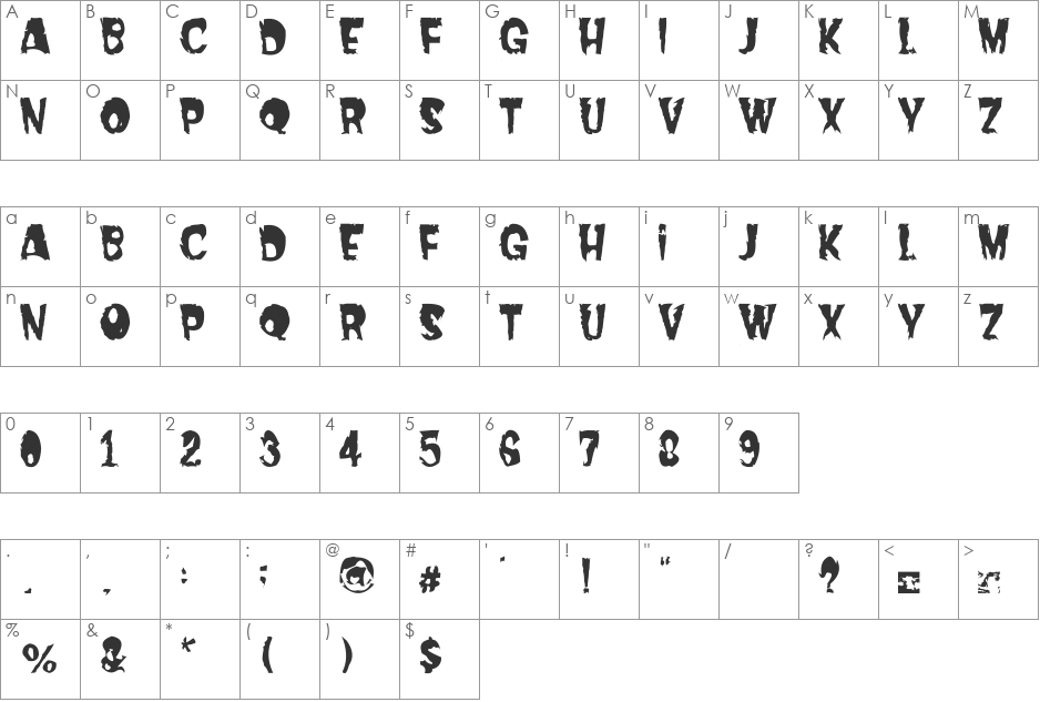 Dread font character map preview