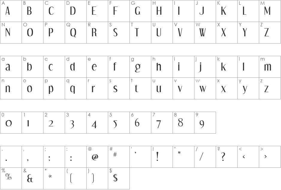 Dream Orphans font character map preview