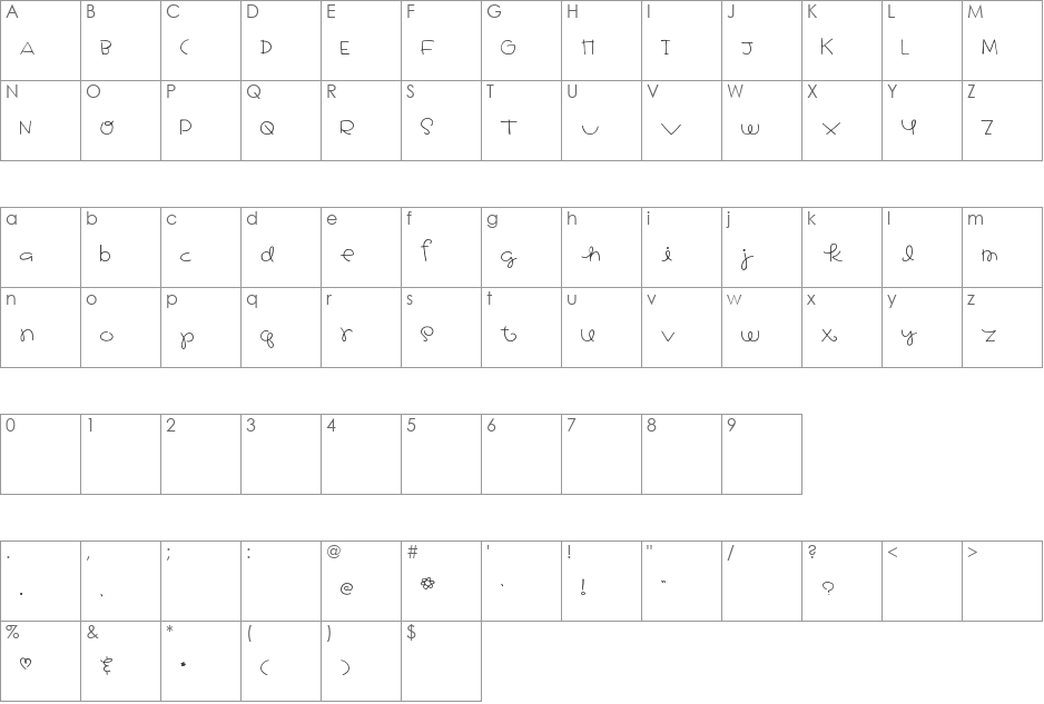 Dreamed About You font character map preview