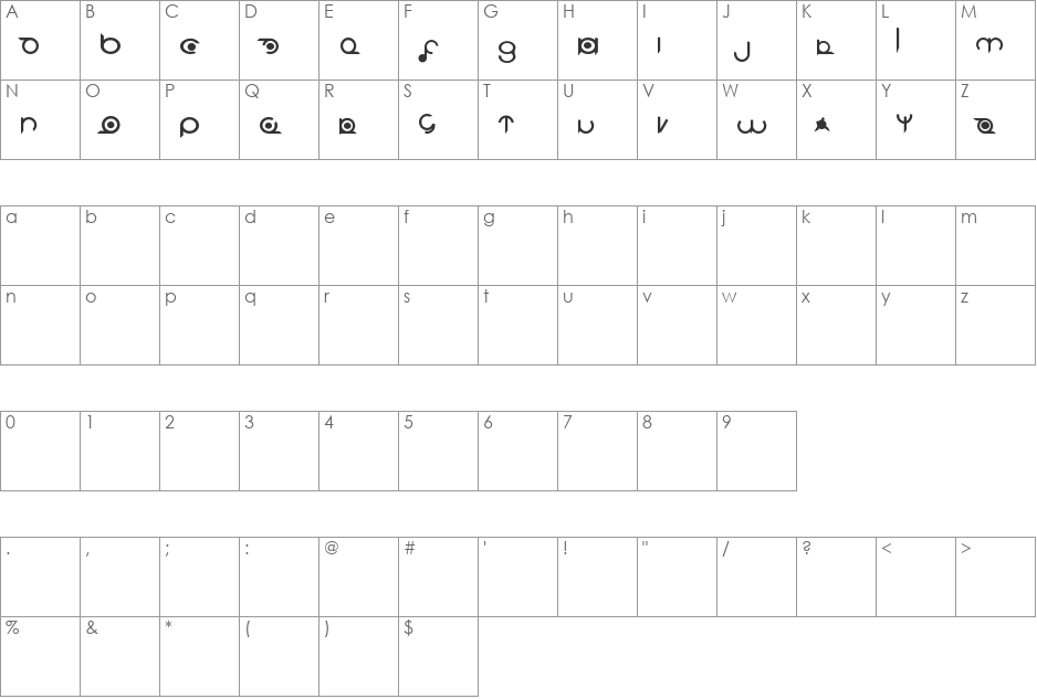 DREAMFORGE classic font character map preview
