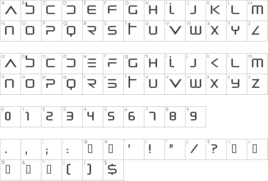 Dredwerkz font character map preview