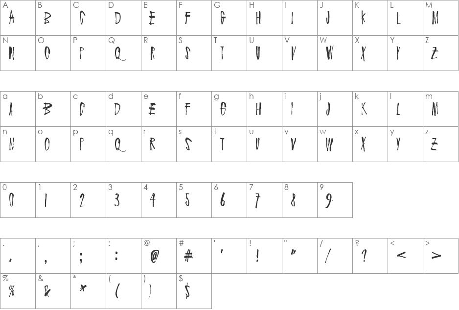Drenazmozgow font character map preview