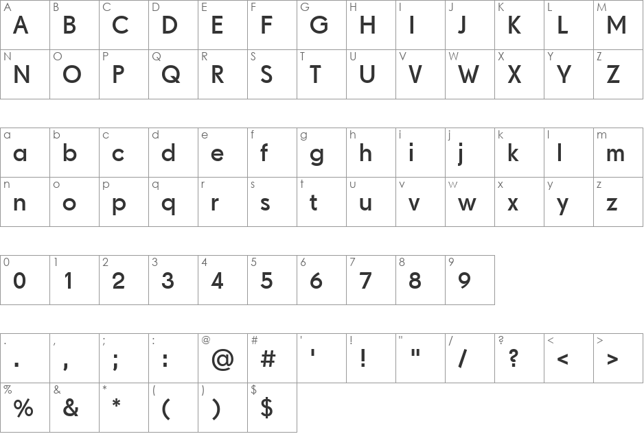 Drescher Grotesk BT SmallSizes font character map preview