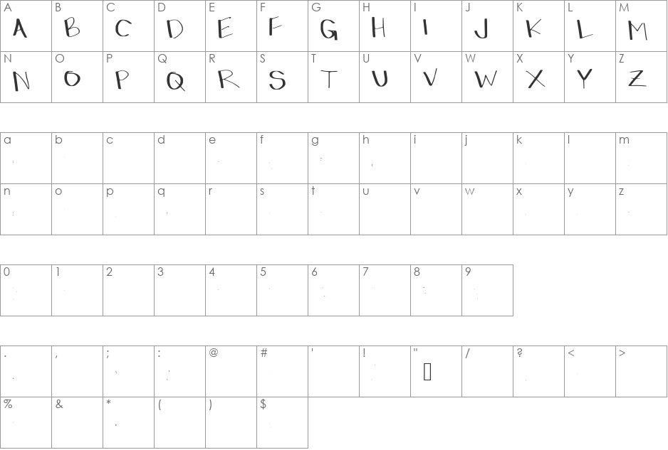 dressinup font character map preview