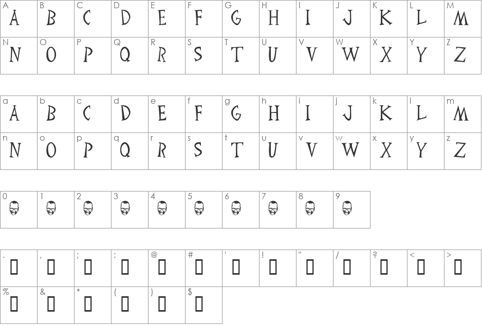 Drew font character map preview