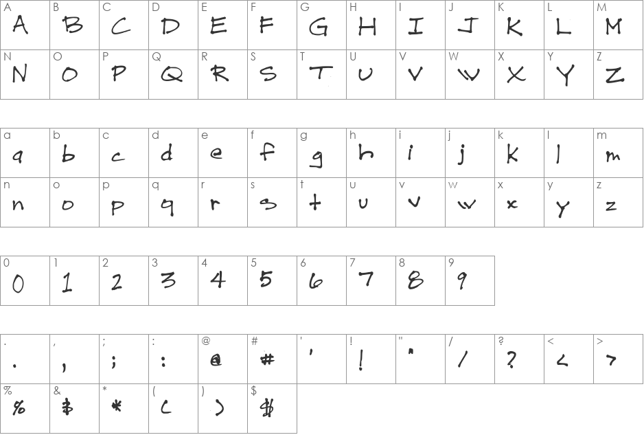 Drew Hand 1 font character map preview