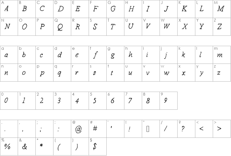 DrewHandwriting2 font character map preview