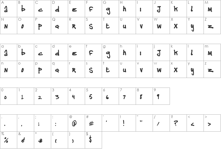 Drewtype font character map preview